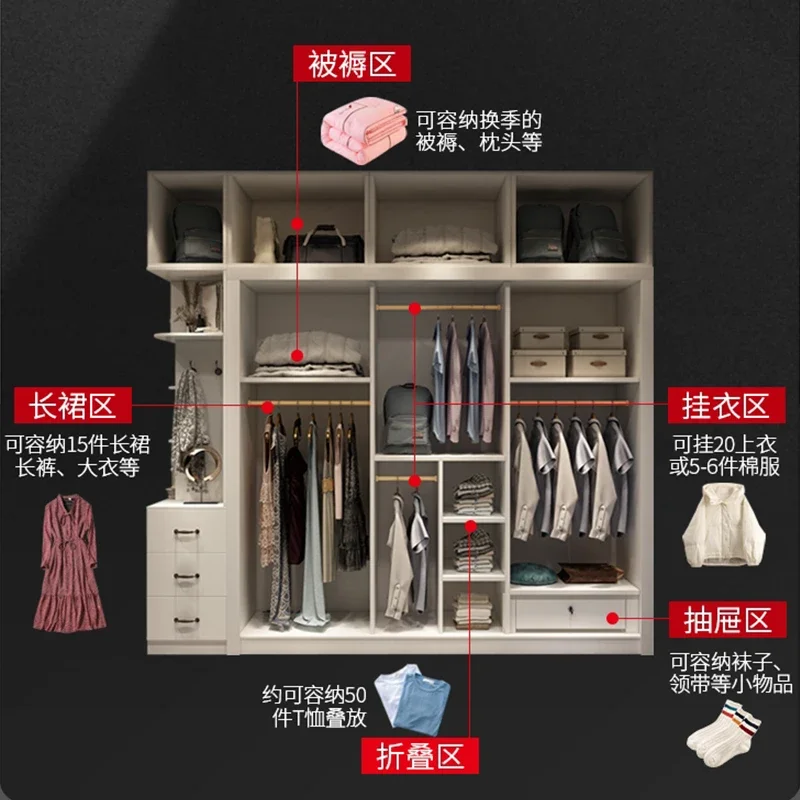 Organizer Underwear Storage Wardrobes European Modern Open Closets Wardrobes Shelf Drawers Armadio Guardaroba Bedroom Furniture