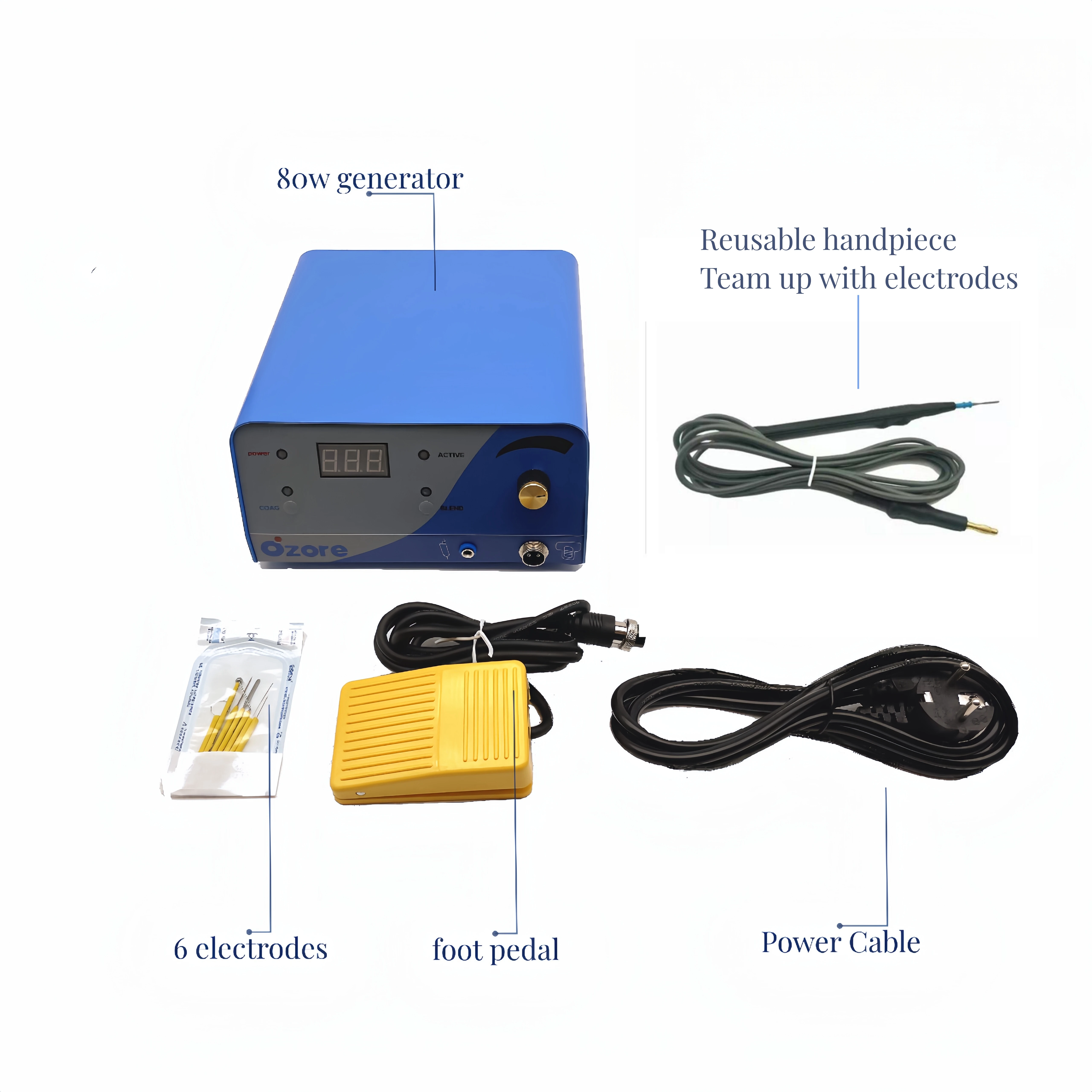 Mini máquina de diatermia de cauterización de iones eléctricos, máquina de coagulación dérmica, máquina de diatermia ESU, Monopolar de alto rendimiento