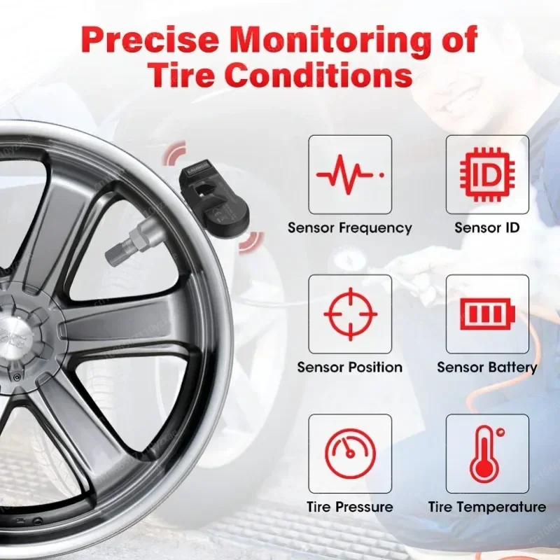 Dual Frequency 315MHz & 433MHz Launch TPMS Sensor Tire Pressure Monitoring System for Universal Vehicles