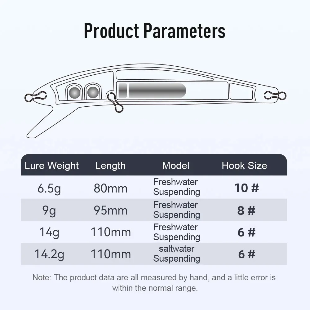 KINGDOM SP Shadow Suspending Minnow 6.5g 9g 14g 14.2g Artificial Fishing Lure Jerkbait Wobblers Bass Pike Swimbait Fishing Lures
