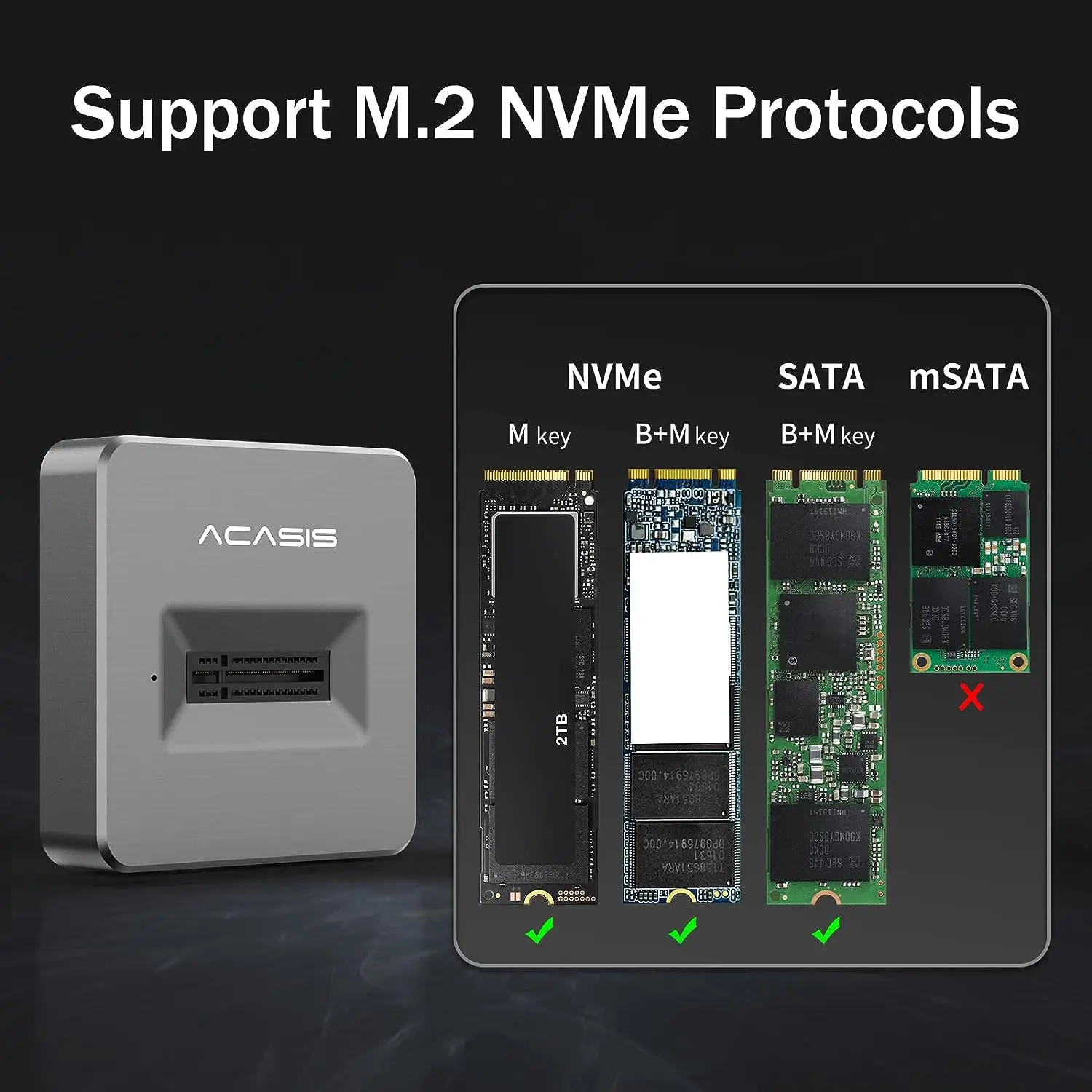 Imagem -03 - Leitor Ssd M.2 Nvme para Adaptador Usb Suporte 10gbps Gabinete Ssd Externo para Ssd M.2 Nvme e Ssd Windows xp 10