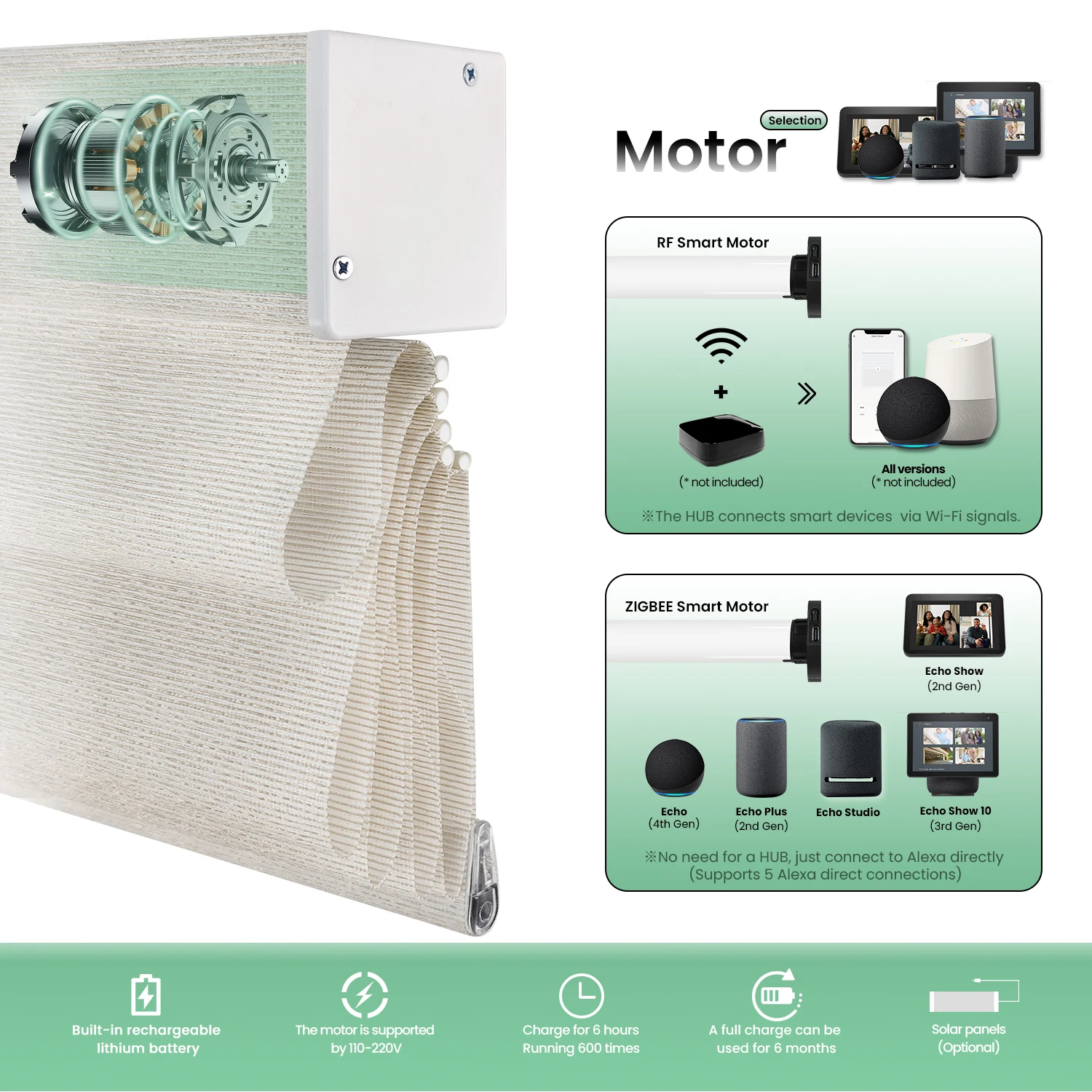 Rechargeable Lithium Battery Motor Powered Remote Controlled Electric Blackout Motorized Smart Roman Roller Blinds For Window