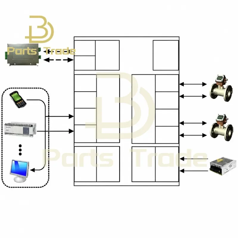 RS485 or RS232 to M-BUS Concentrator Master Converter Module Transparent Transmission Support 250 Slaves