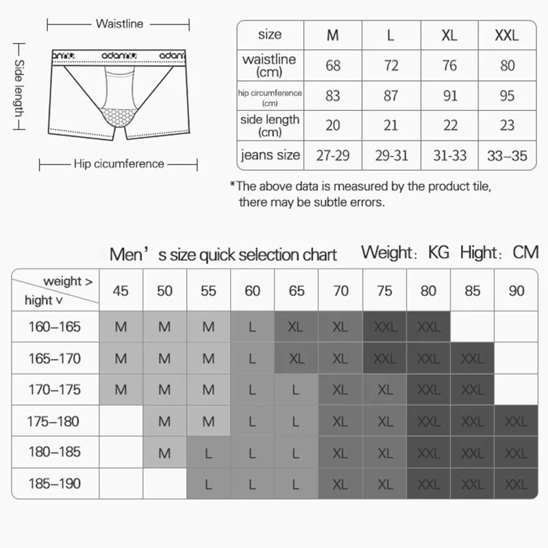 1/2pcs Men Boxer Shorts Panties Mesh Underwear Kits Sexy Briefs Breathable Soft Fashion Sports Underpants Man Lingerie Gifts