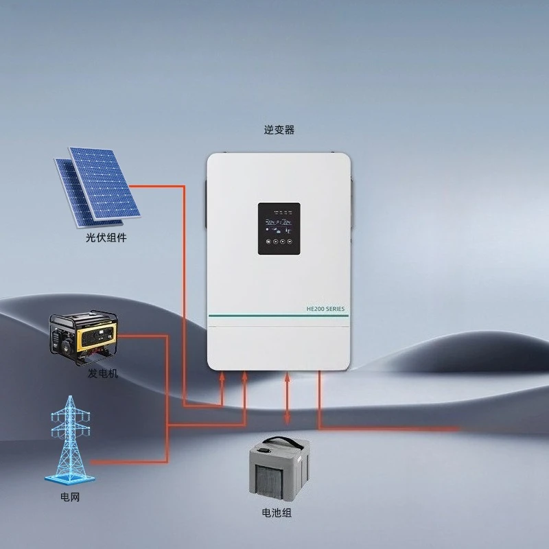Photovoltaic Inverse Control Integrated Machine Inverter Pure Sine Solar Home Energy Storage Safety Anti-countercurrent 6500W