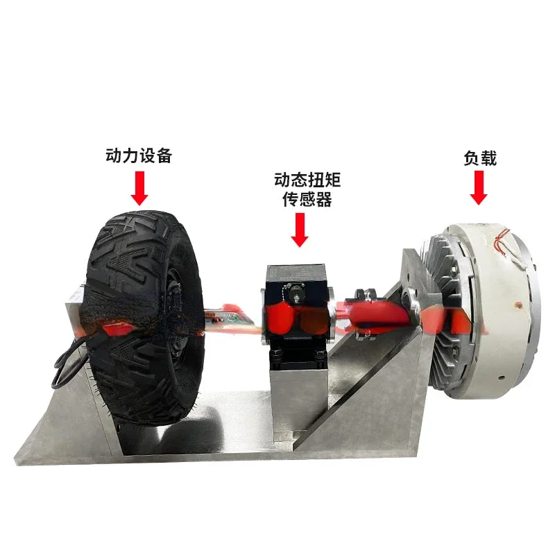 Go-Kart Tire Motor Dynamic Torque Testbed Simultaneous Detection of Torque Speed Power for Automotive Engineering