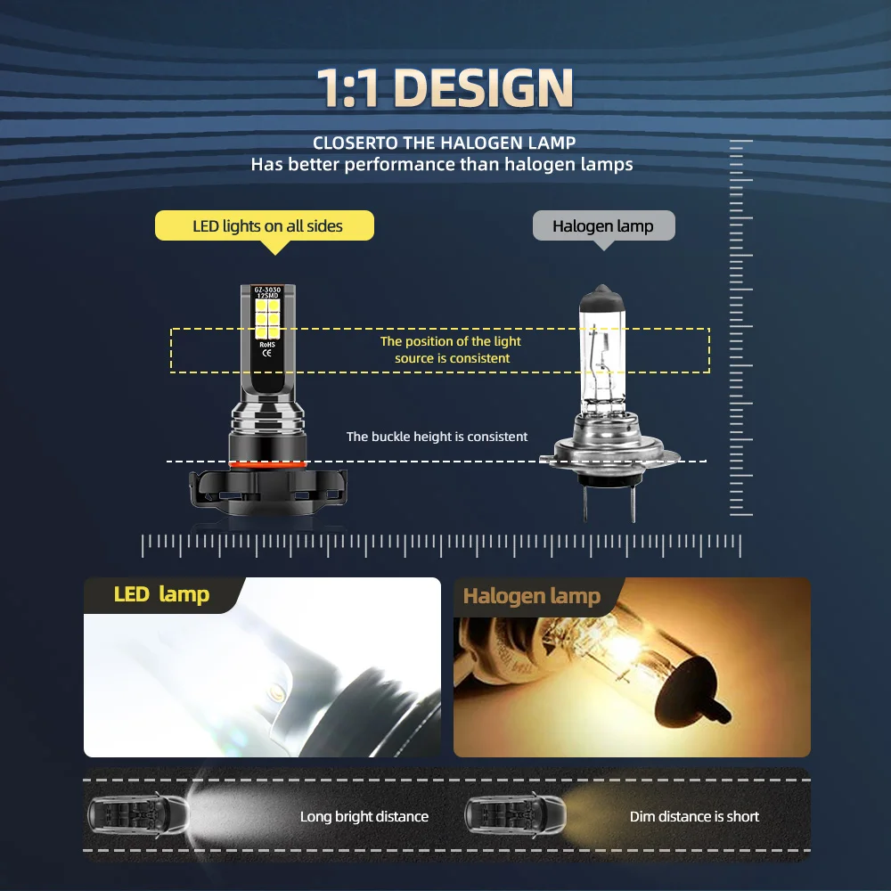 5202/H16 LED أضواء الضباب 6000K لمبات ل تشيفي كامارو 2010-2013 5000LM 3570 CSP رقائق مصباح الضباب