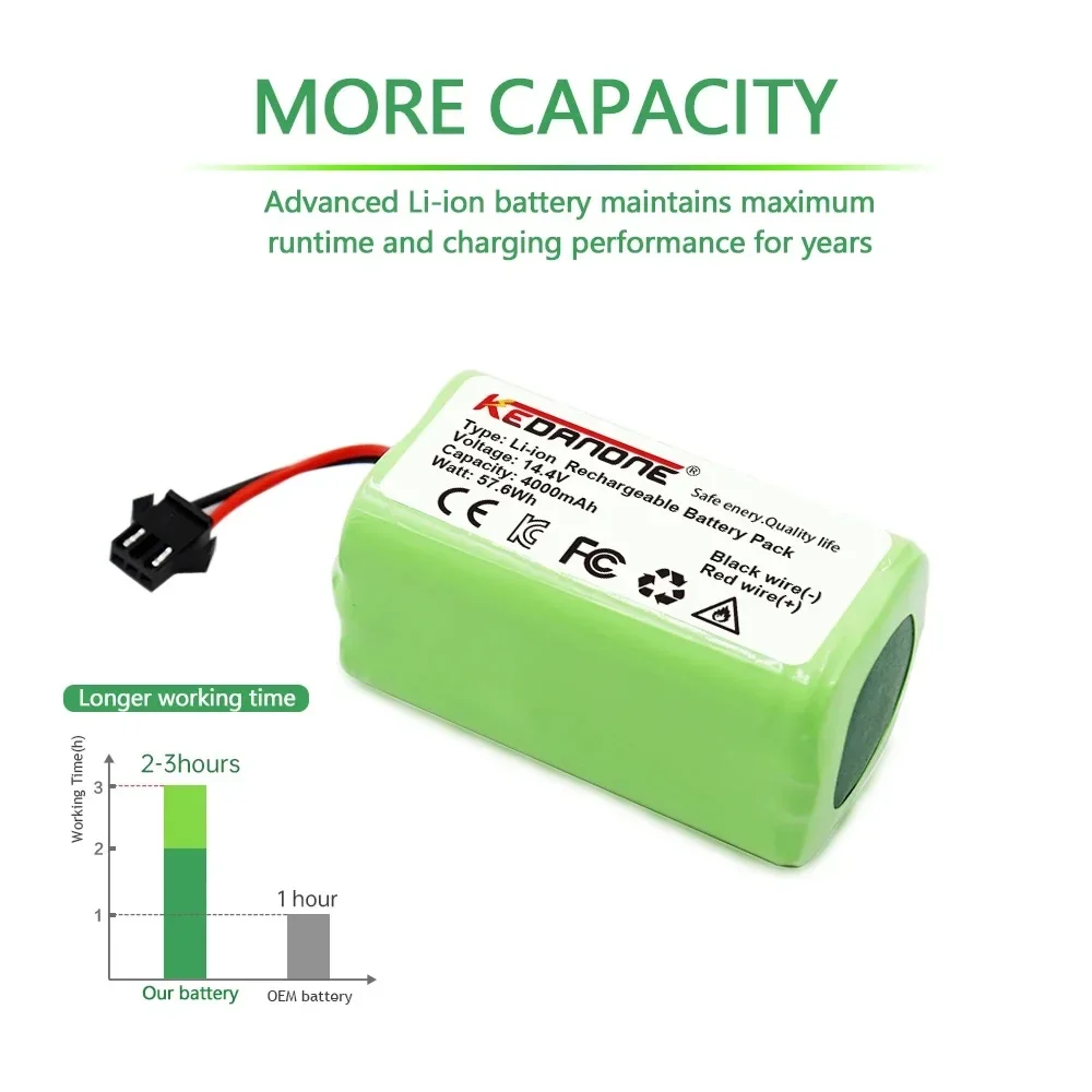 

4S1P 14.4V Li-ion 4000mAh Battery for Conga 990 1090 Tesvor X500 Ecovacs Deebot N79 N79S DN622 Eufy RoboVac 11 11S RoboVac 30