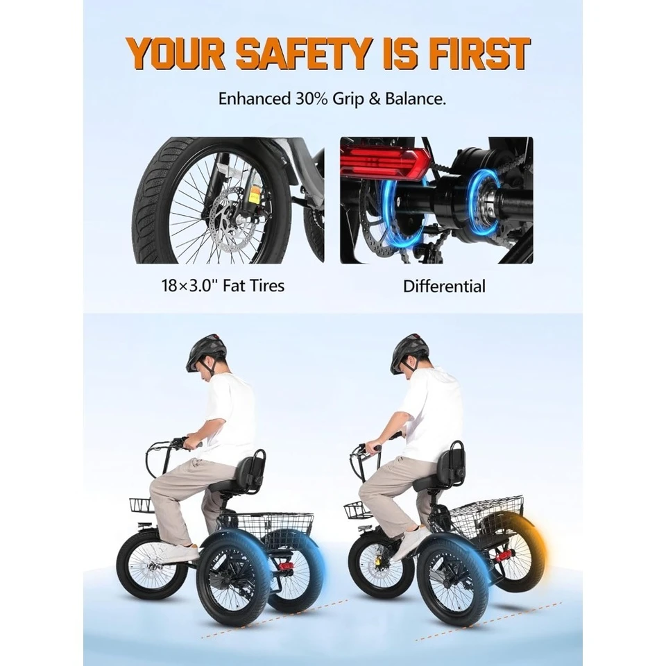LocalStock Folding 3 Wheel Electric Bike 1200W Motor 18MPH 55 Miles Fat Tire Ebike Step-Thru Tricycle for Adults with Removable image 4