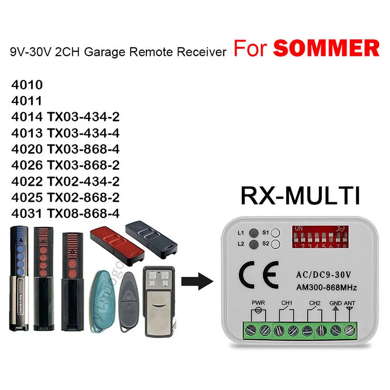 SOMMER Garage Remote Control Receiver RX MULTI 300MHz-868MHz Controller For SOMMER 4010 4011 4014 4013 4020 4026 4025 TX03-868