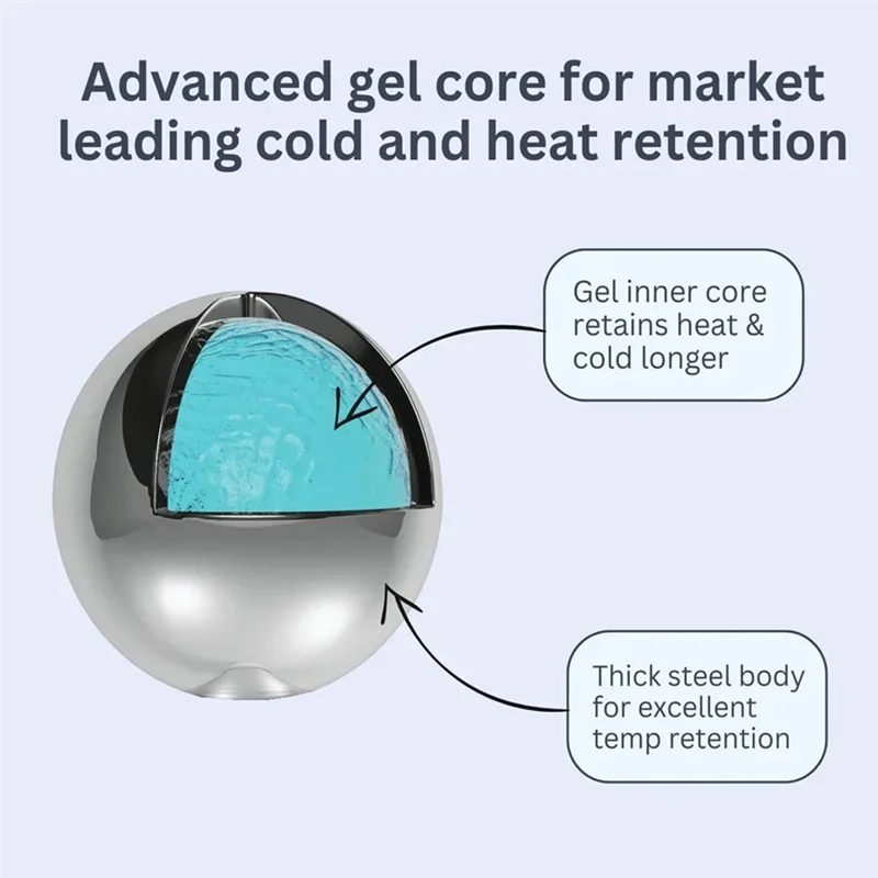 ABUS-Skincare Tool Ice Globes For Facials 360 Rotating Unbreakable Steel Ice Roller For Face And Eyes Ideal