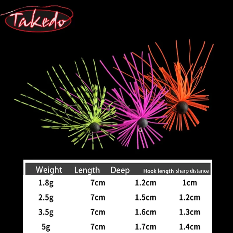 TAKEDO HDS03 1.8G - 5G ZITHER RUBBER JIG Spinnerbait Blades Silicone Skirt Saltwater Resin Tungsten Jig Head Spinner Rubber Jig