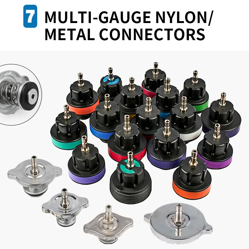 

33 шт./лот, универсальный тестер давления в радиаторе, набор инструментов, инструмент для тестирования системы охлаждения, детектор утечки резервуара для воды, нейлоновый материал