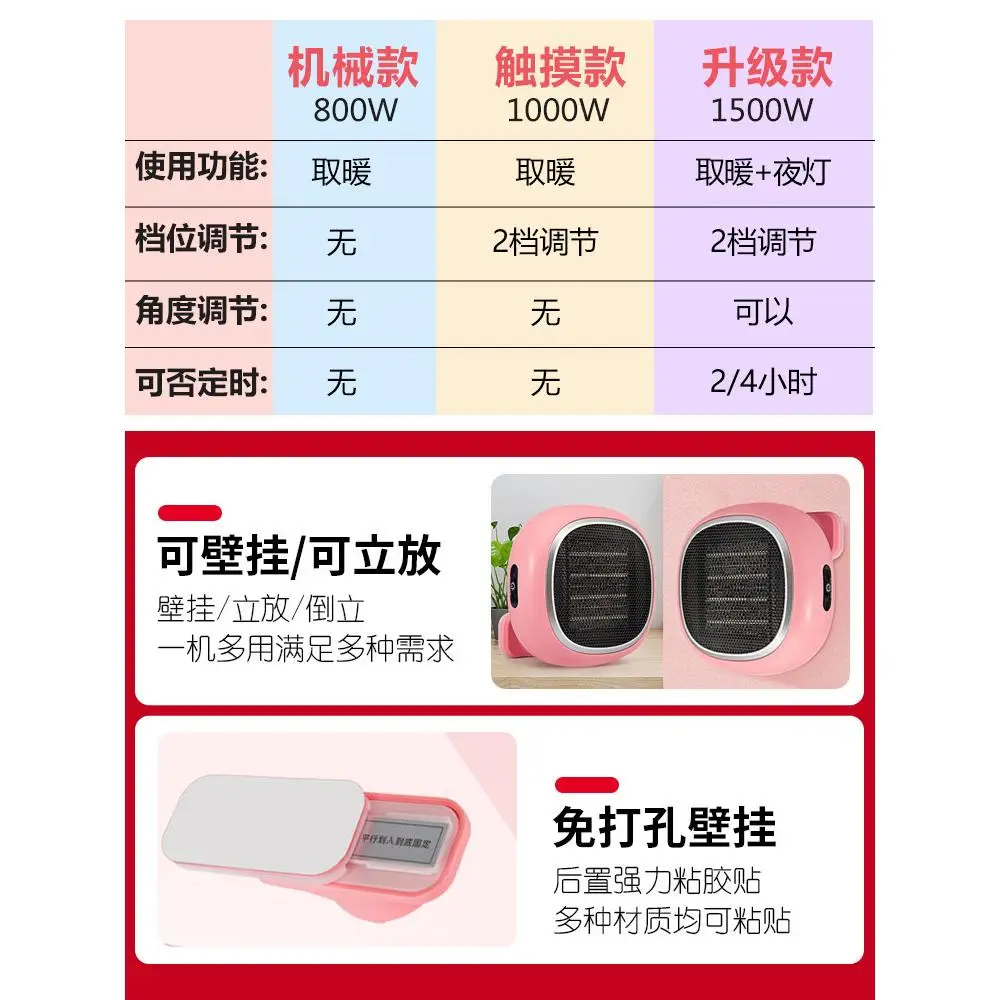 Chauffage mural pour salle de bain...