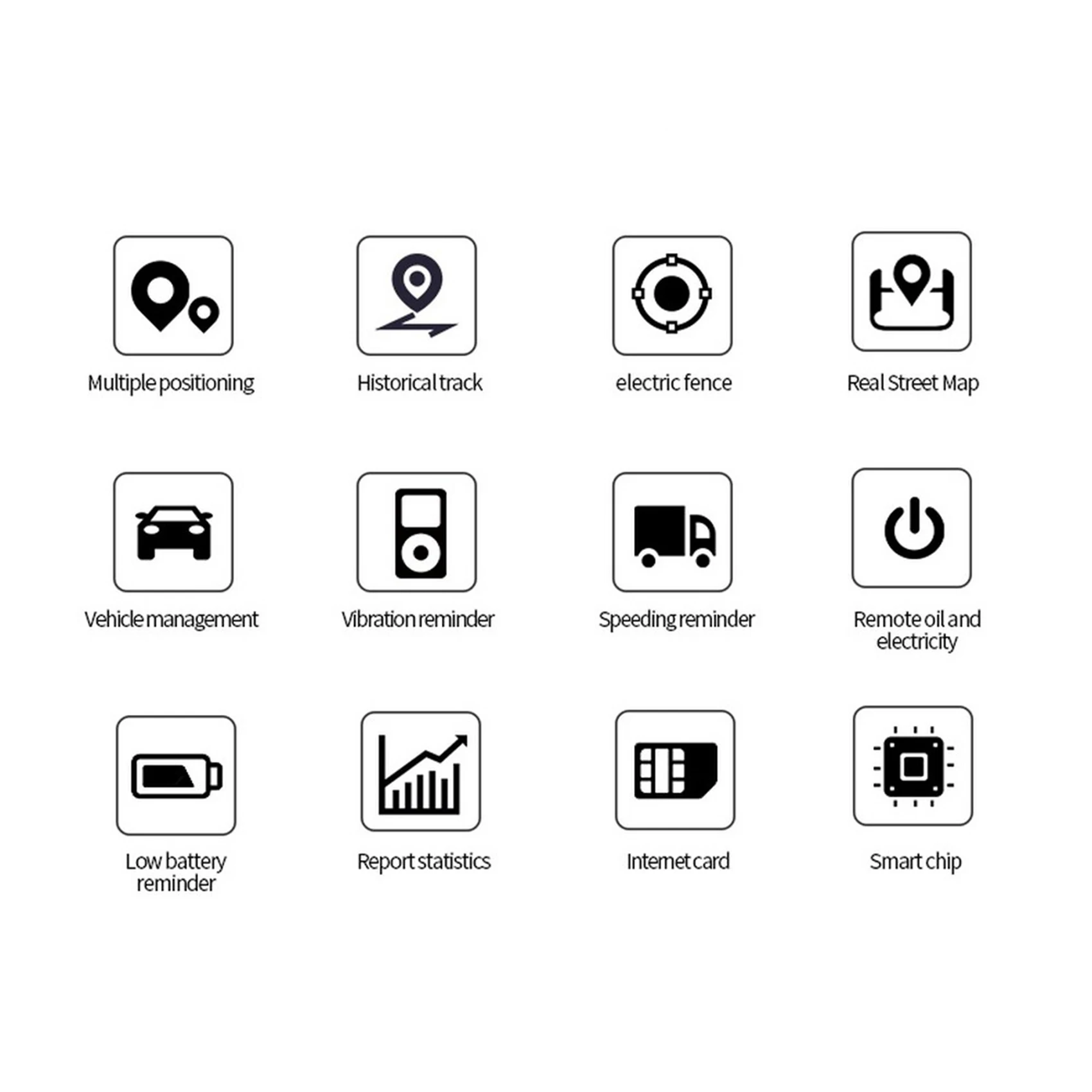 

Smart-2X C13 Автомобильный GPS-трекер Gps-локатор Anti-Lost Gsm Gprs Сеть Приложение в реальном времени Управление маслом и выключением питания