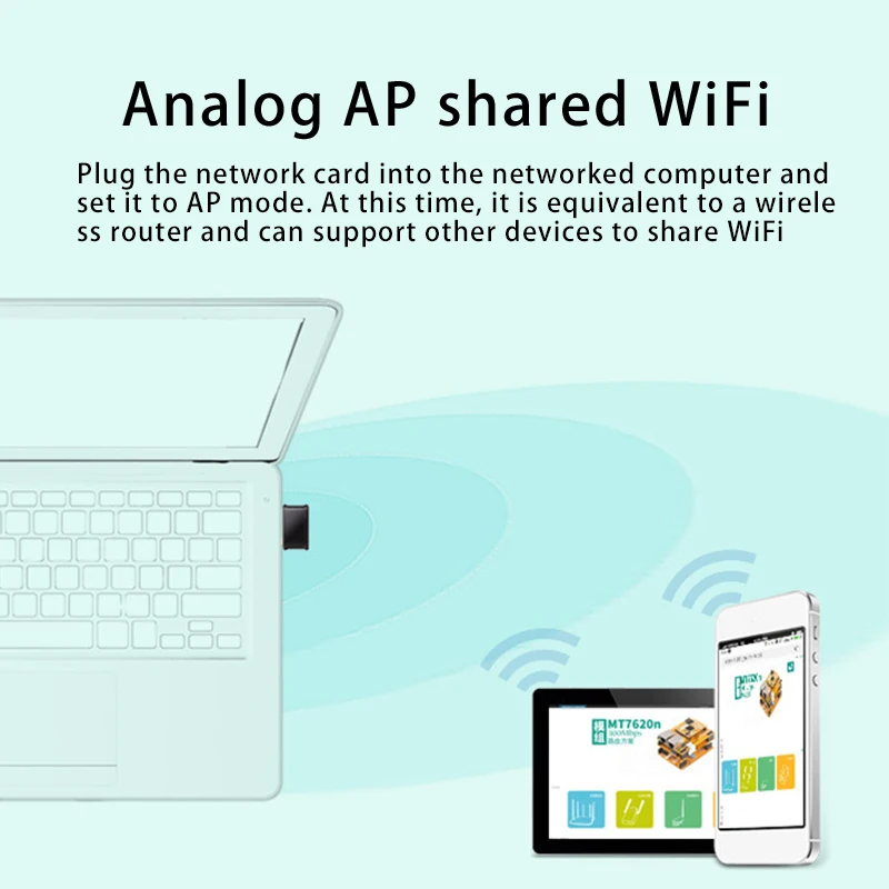 AC 600/1200Mbps USB Mini Network Card Wireless Lan Ethernet 2.4G/5G 300M 867M Dual Band USB2.0 Portable Adapter for PC Laptops