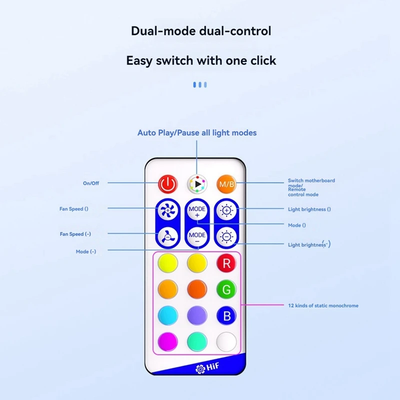 Computer ARGB Controller 5V 3Pin PWM Temperature Control Dual 10 Expansion Ports SATA Power Supply Fan Hub RGB Splitter