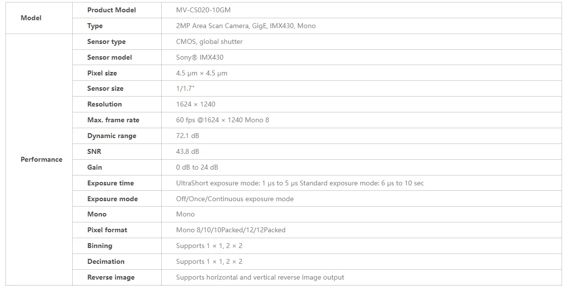 Hikrobot MV-CS020-10GM,MV-CS020-10GC,MV-CS020-10UM,MV-CS020-10UC,Industrial Camera 2.0MP Area Scan Camera view 5