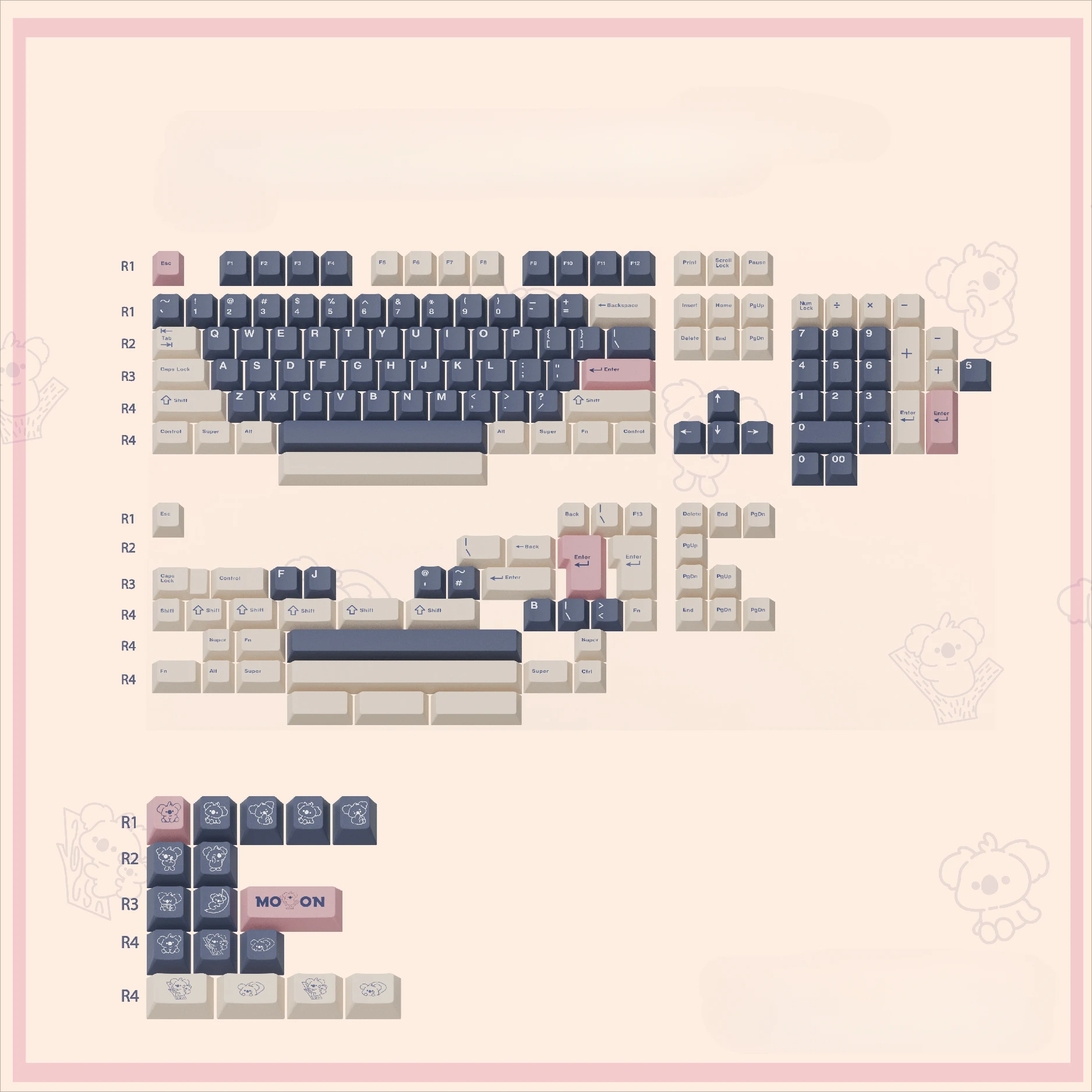 Anime Theme IDK - Koala Personalized Customization Cherry Profile Thermal Sublimation Keycaps PBT Keycap for Mechanical Keyboard