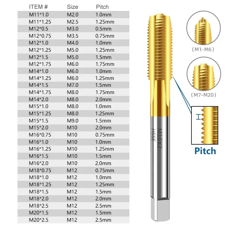 HSS Right Hand Thread Tap M11 M12 M14 M15 M16 M18 M20 Machine Plug Tap for Metalworking Metric Screw Tap Drill Bit Hand Tool
