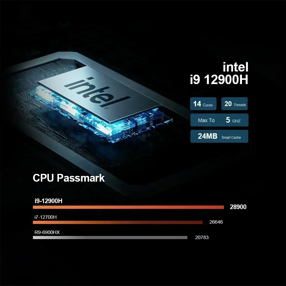 Chatreey TANK Mini PC Intel Core i9 12900H i7 12700H With Nvidia 4060 8G  3070 16G Gaming Desktop Computer PCIE 4.0 Wifi 6 BT5.0