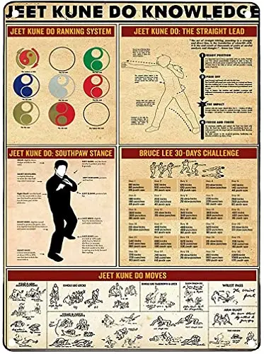 

Jeet Kune Do Knowledge Retro Metal Tin Sign Jeet Kune Do Southpaw Stance Printing Poster Club Gym Martial Arts Hall Living Room