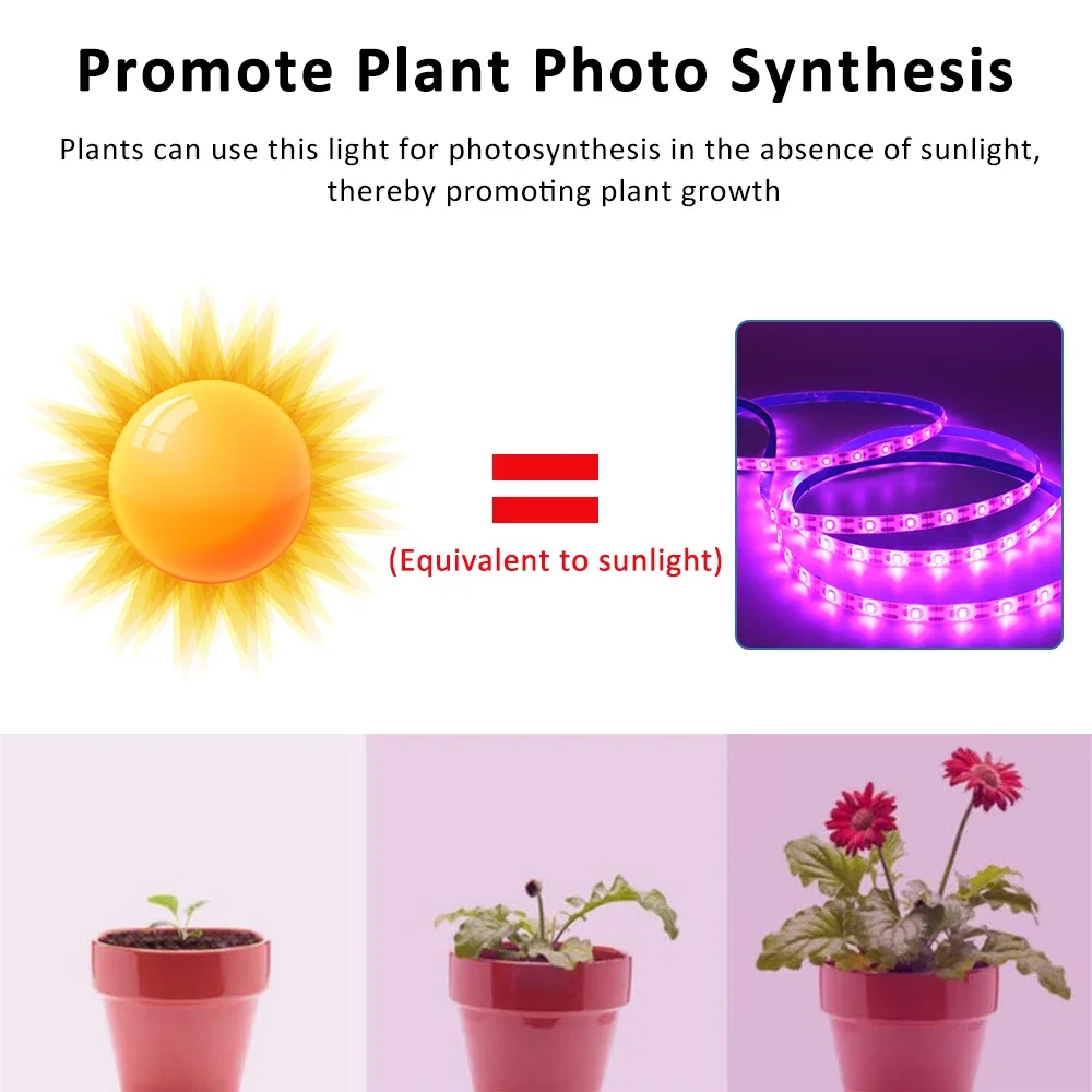 5V USB Plant Grow LED Strip Light Full Spectrum Lamp Phyto Lamps For Plants Greenhouse Hydroponic Growing IP65 4m 5m 1M 2M 3M
