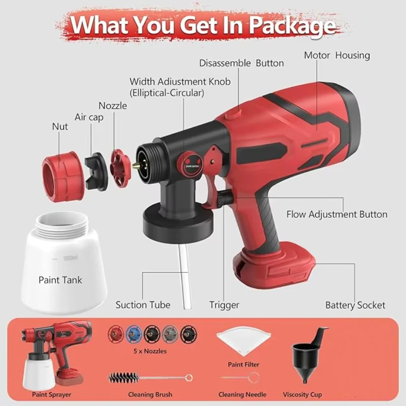 Electric Cordless Paint Sprayer HVLP Spray Paint Gun with 4 Size Copper Nozzle for Milwaukee Battery