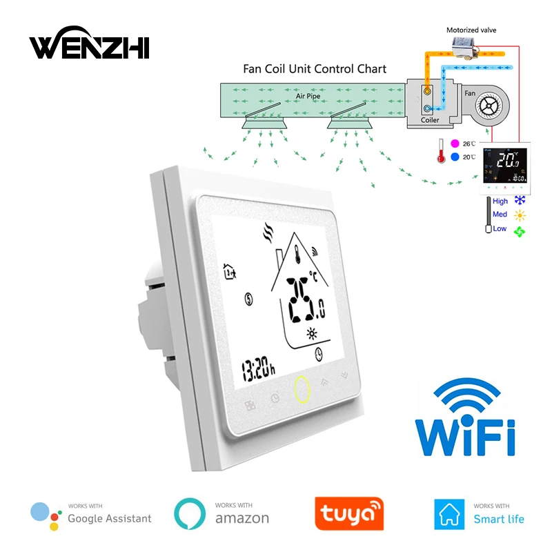 Wifi Air Conditioning Thermostat Fan Coil Unit Digital Temperature Compressor Controller 220V Tuya Smart Life Alexa Google Home