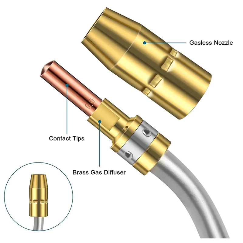 34Pc For MIG Welding Gun Accessory Kit,0.03In Contact Tip Airless Nozzle Diffuser Compatible With H-9/10 Welding Machine