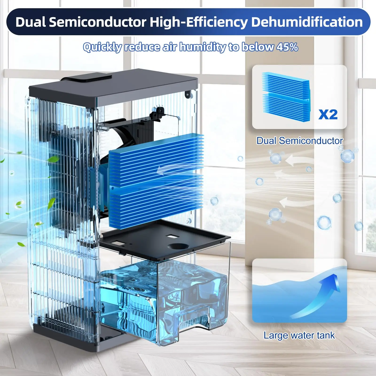 Thumbnail 3 - #74 Best Dehumidifiers to Buy In 2026