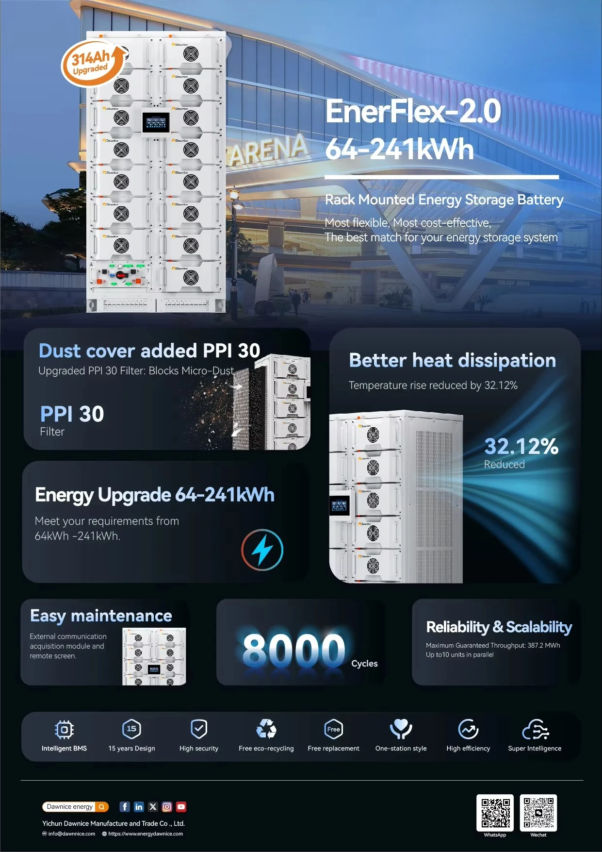 다우니스 ESS 랙 마운트형 HV 리튬 이온 산업용 상 - Energy Storage Rack 리뷰 및 가격
