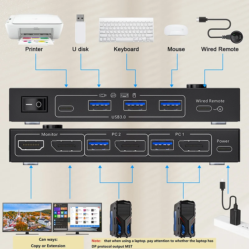 محول تحكم متزامن KVM ، جهاز تقسيم الشاشة الحية للألعاب ، محطة إرساء موسع ، USB ، DP ، 8K ، 30Hz