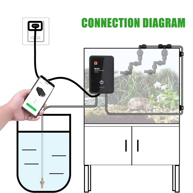 A84M-Wifi Smart Reptile Humidifier Timer Automatic Mist Rainforest Spray System Kit Sprinkler Controller Watering Kit