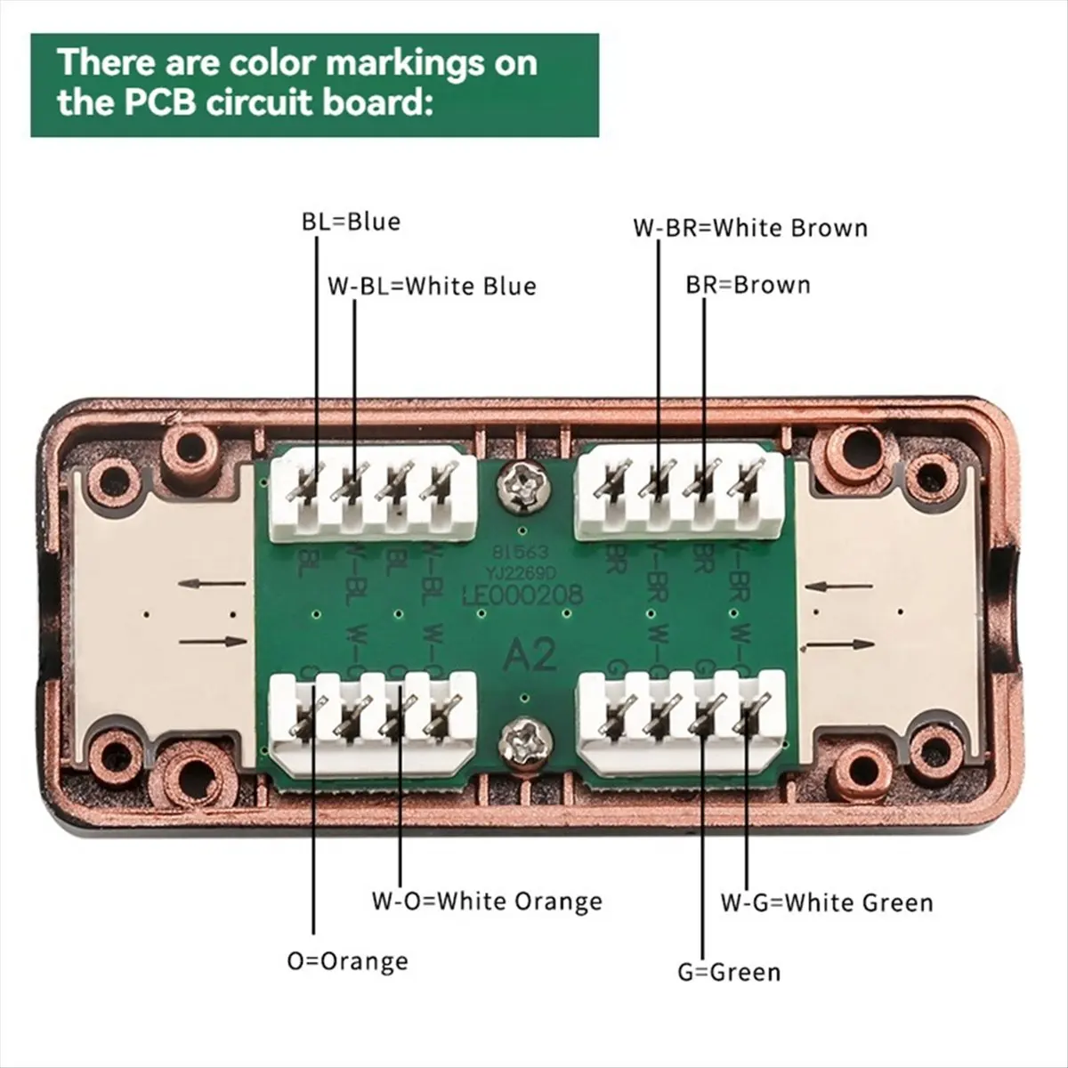ABIU CAT7 RJ45 Junction Box Network Adapter 600MHz Ethernet LAN Cable LSA Connection Adaptor RJ45 Extention Extention Box