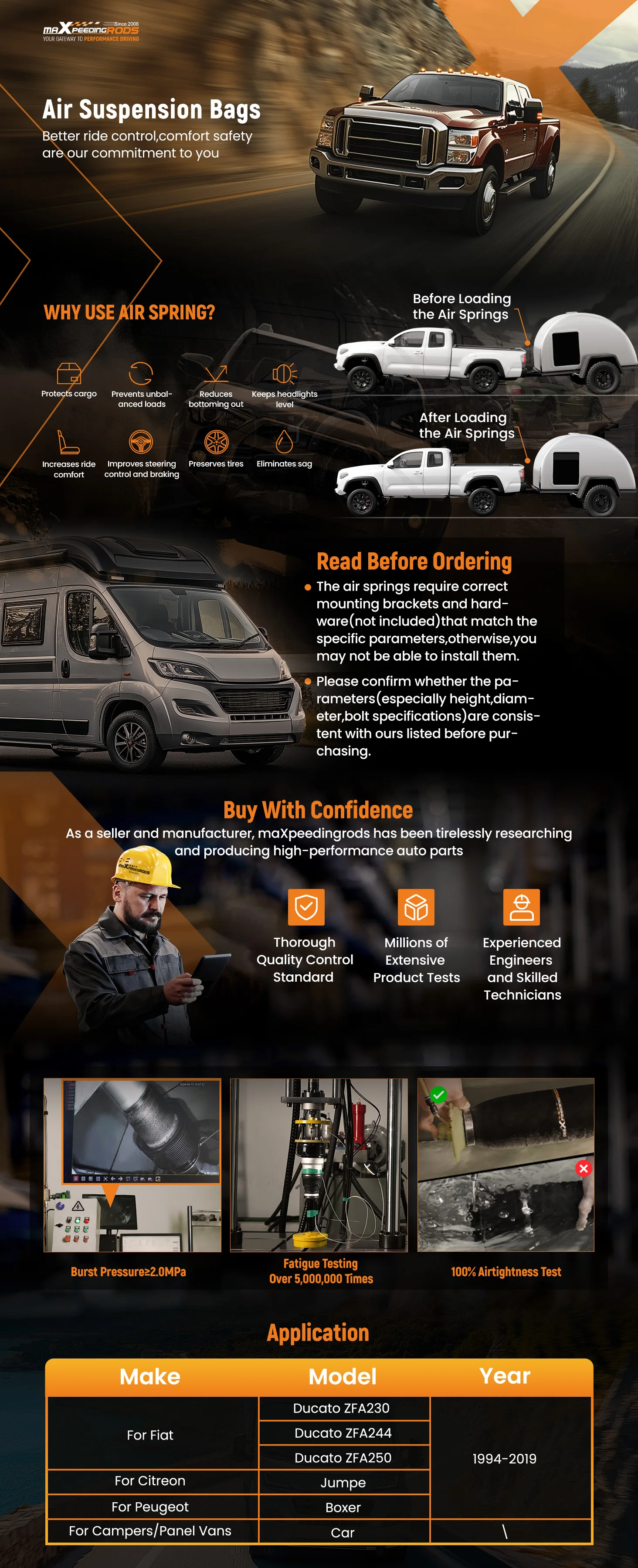 Paar Luftfederungskissen für Fiat Ducato Peugeot Boxer 1994 – Detail 2