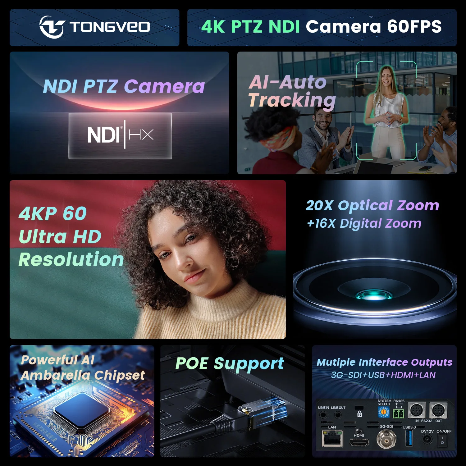 1/1.8 CMOS 8.42MP with USB 3G-SDI HDMI LAN 4K NDI PTZ Camera 60FPS AI Auto Tracking Video Conference Camera 20X Optical Zoom