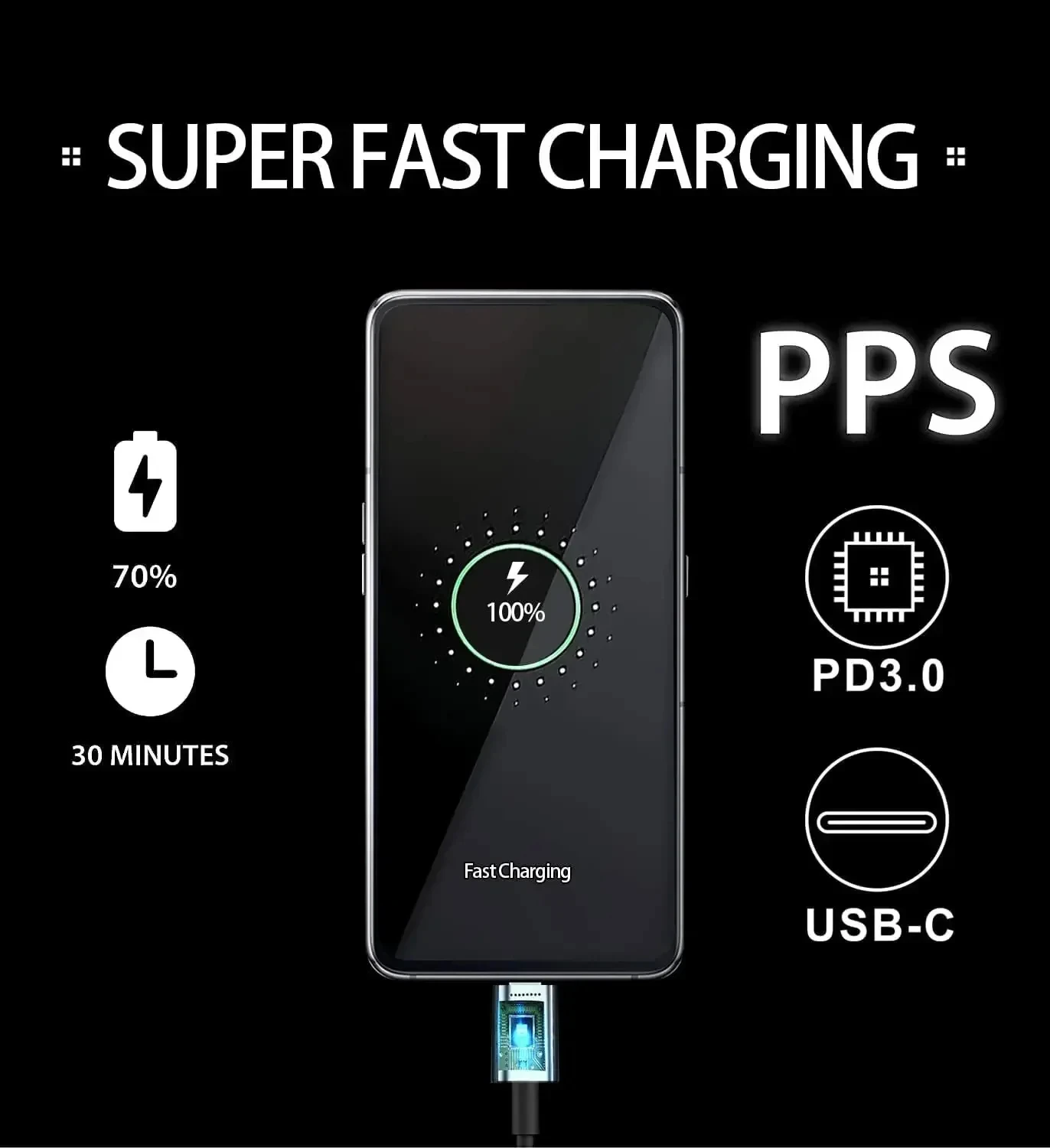 45w pd USB-C supers chn elles ladegerät für for samsung galaxy s25 s24 s23 ultra s22 s21 plus note 20 10 a55 a54 schnell lade typ c kabel – Detail 6