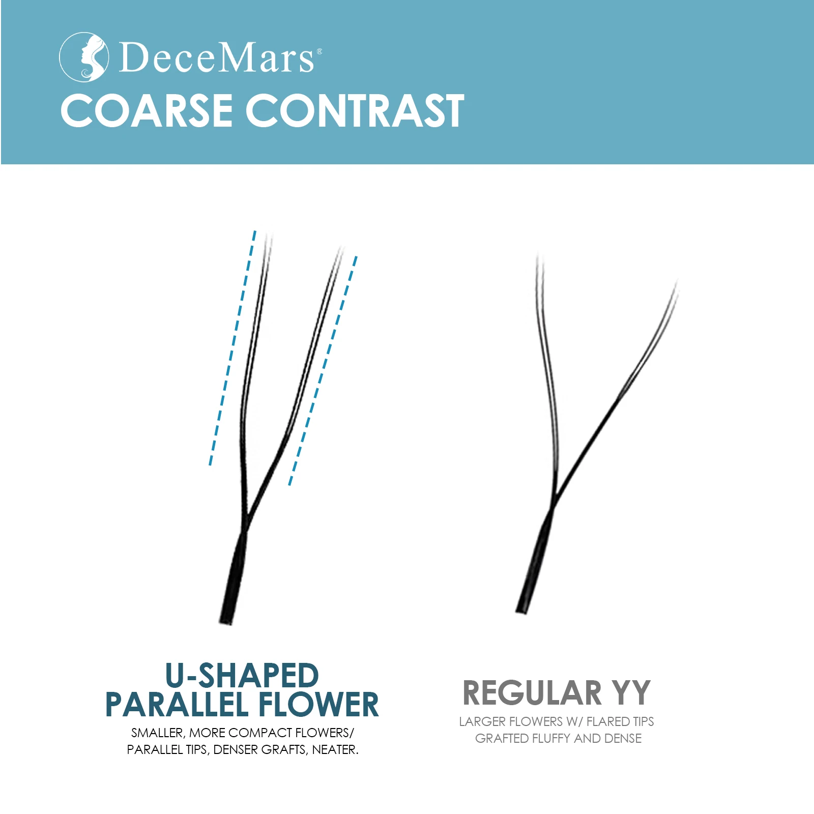 DeceMars U-Shaped YY Eyelash Extensions (12lines/Tray)