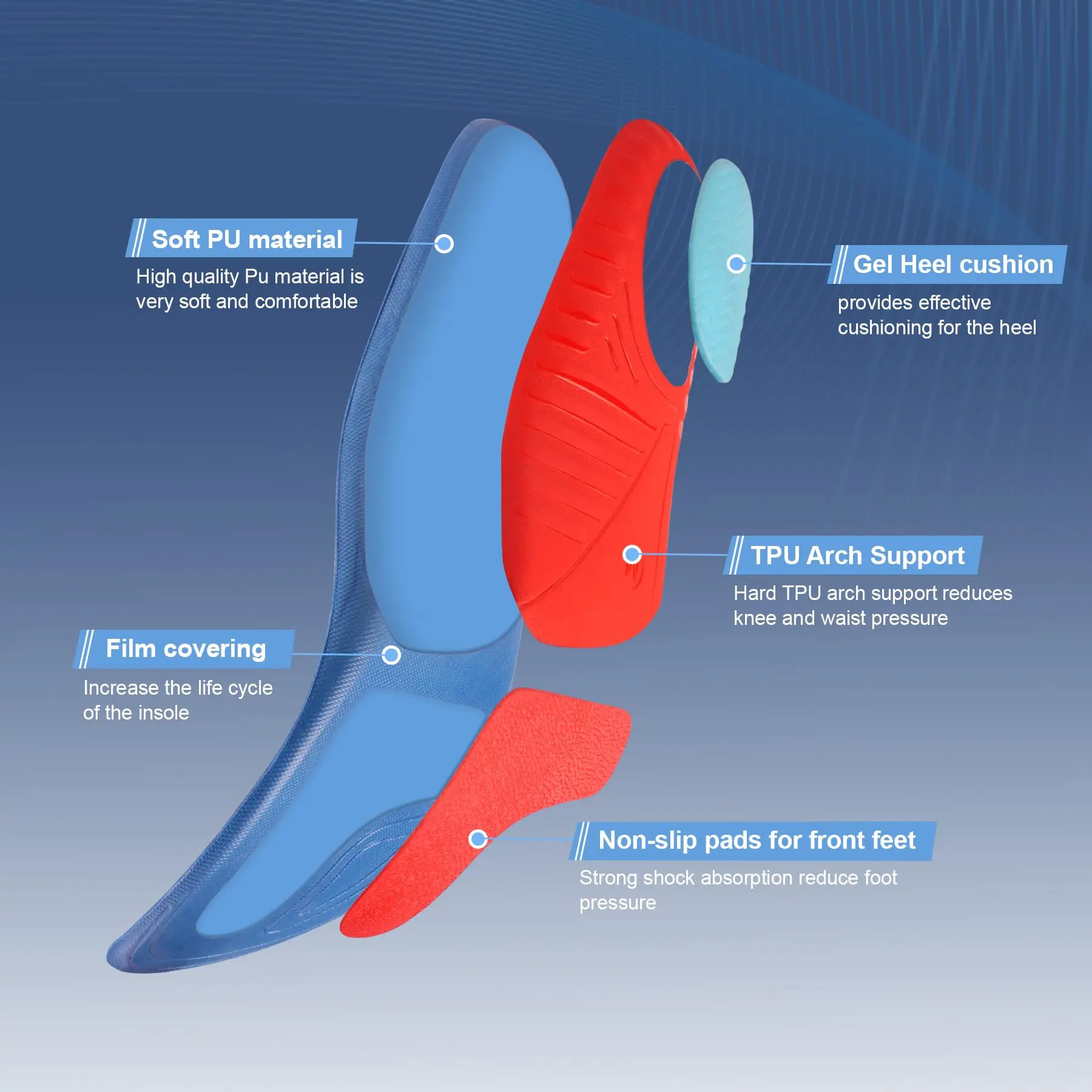 Semelles intérieures de randonnée en Gel confortables et rembourrées, bottes de travail pour entraînement, Jogging, Inserts de longue durée pour hommes et femmes ﻿