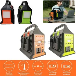 Inverter di potenza da 300W Inverter a onda sinusoidale per batteria al litio Makita/Dewalt/Milwaukee/Bosch da 18V a convertitore Power Bank da 110V/220V