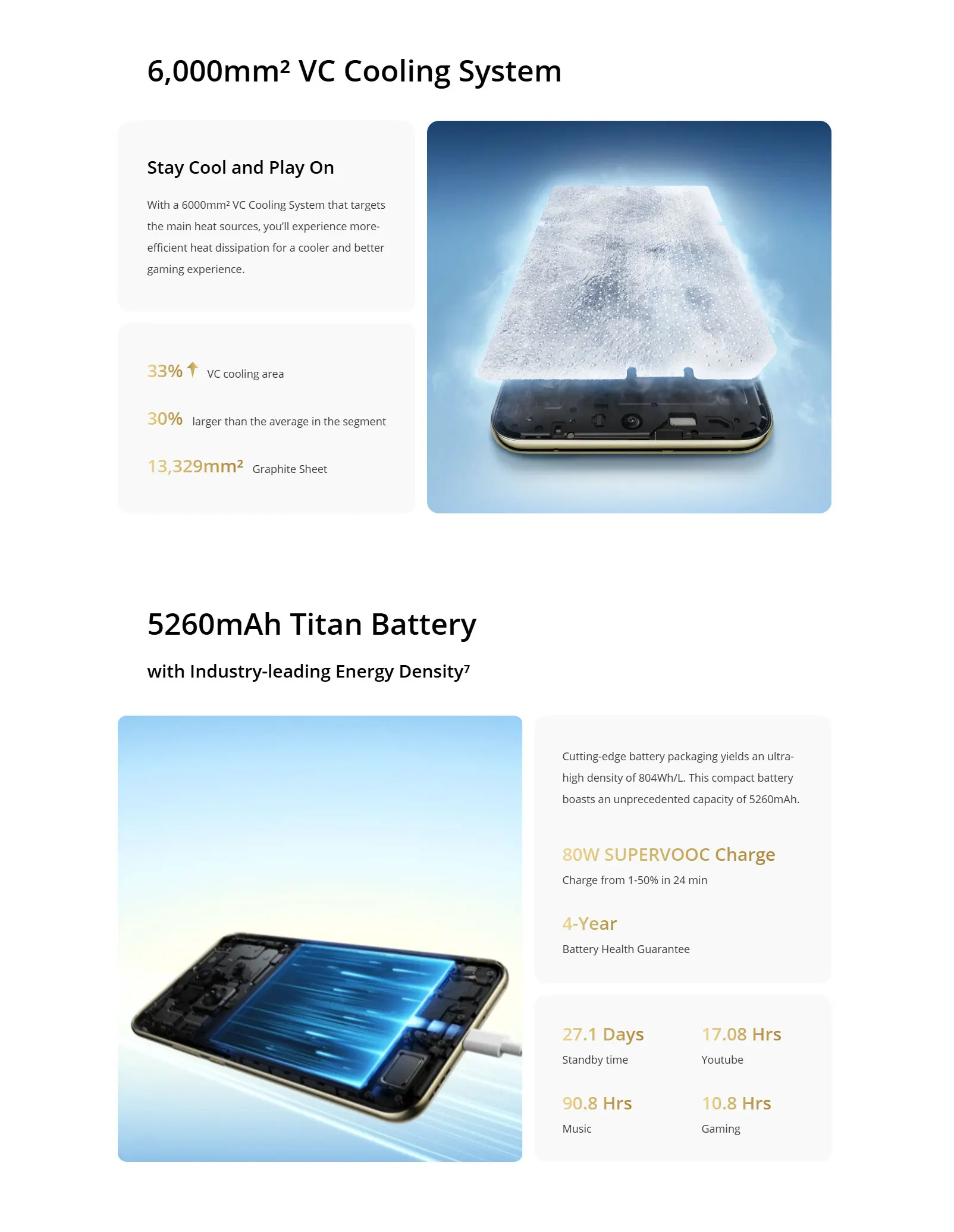 Global Version realme 14 Pro Plus 5G Smartphone Sony 3X Periscope OIS Camera Snapdragon7s Gen 3 80W SUPERVOOC Charge IP69