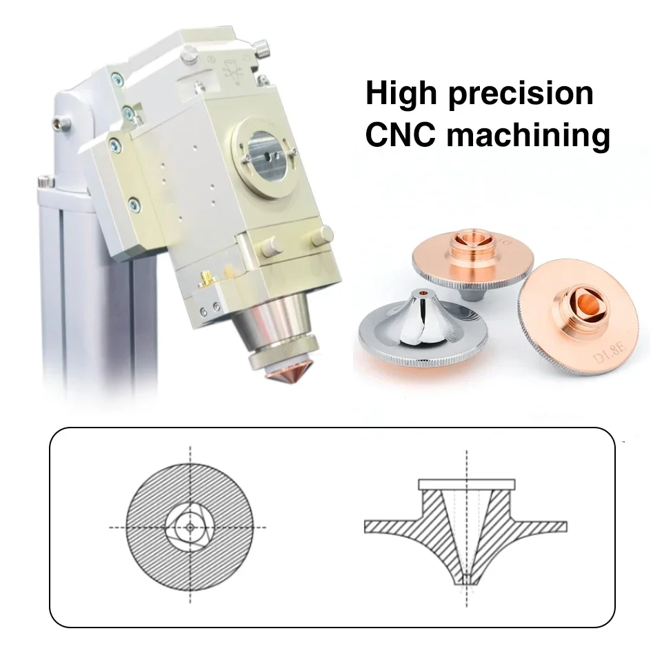 High Speed Raytools…