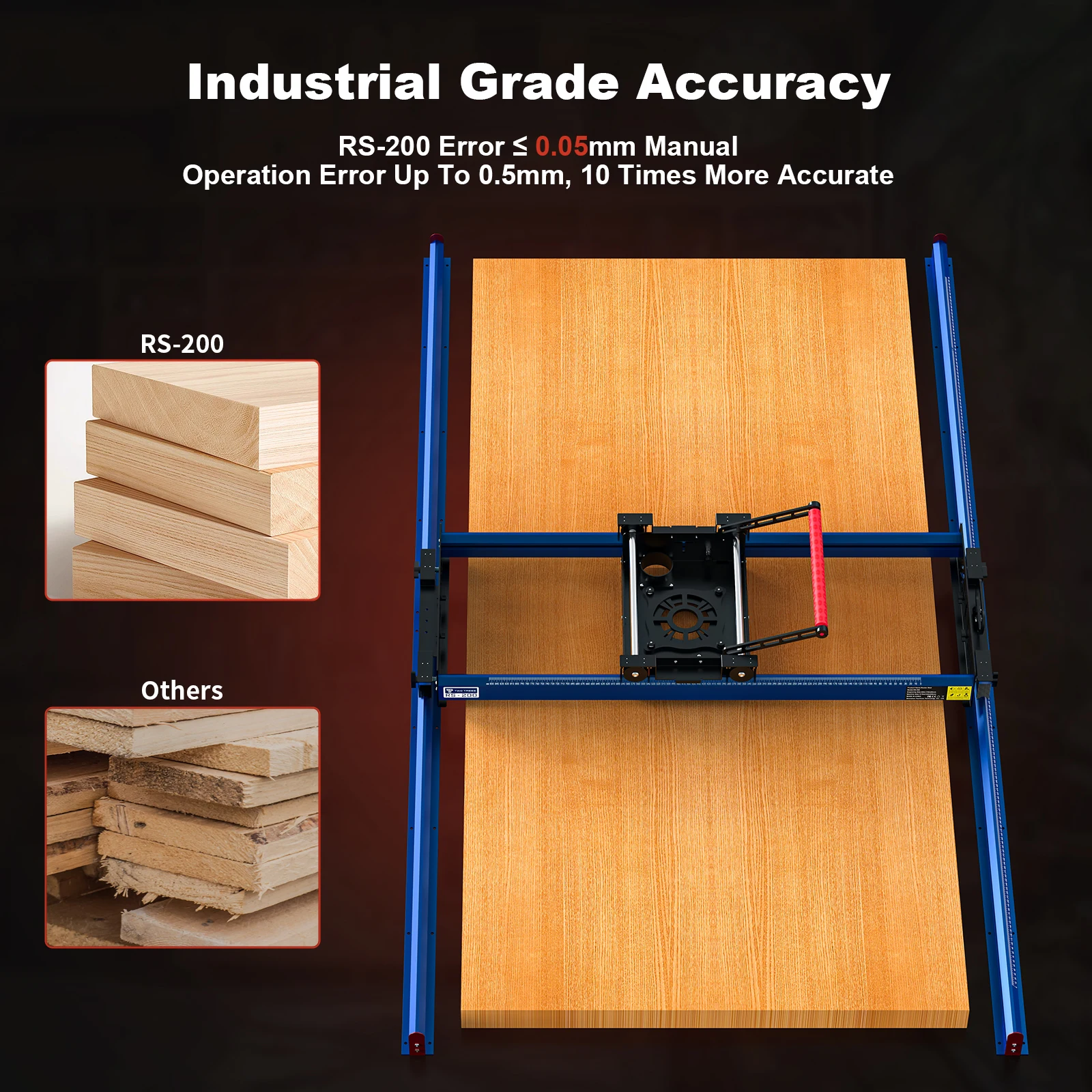 

Twotrees Wood Planer Smoothing Table RS-200 800x1780x80mm Flattening Mill for Woodworking Y-axis with Brake Module for CNC Parts