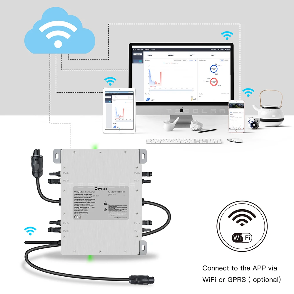 Imagem -05 - Deye-inversor Solar para Painel Solar 1600w 2000w 2555v ac Inmetro Vde Iec en en Wifi Embutido Ip67 para Sistema de Energia Fotovoltaica