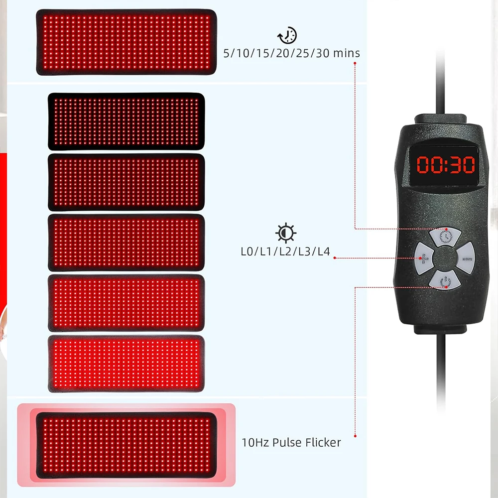 Cinto de terapia vermelho e infravermelho, envoltório vestível, grande aquecimento, 660nm, 850nm, almofada, led, dispositivos de beleza para rosto, corpo, cintura, músculo articular