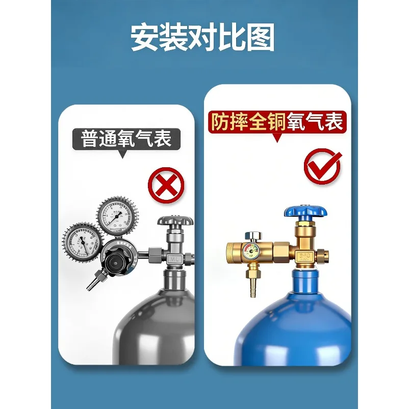 Oxygen Pressure Gauge Pressure Reducing Valve Oxygen Gauge Acetylene  Propane  Pressure Gauge Reducer