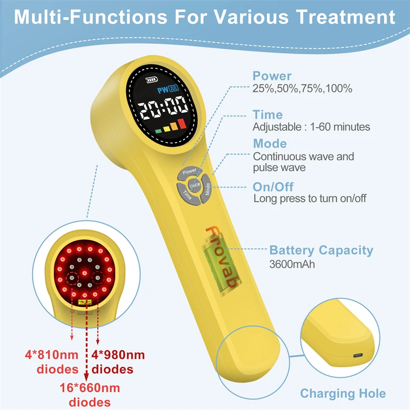 Powerful High Intensity in Laser Acupuncture and Rheumatoid Arthritis Laser Treatment for Arthritis Muscle Strain Sports Injury