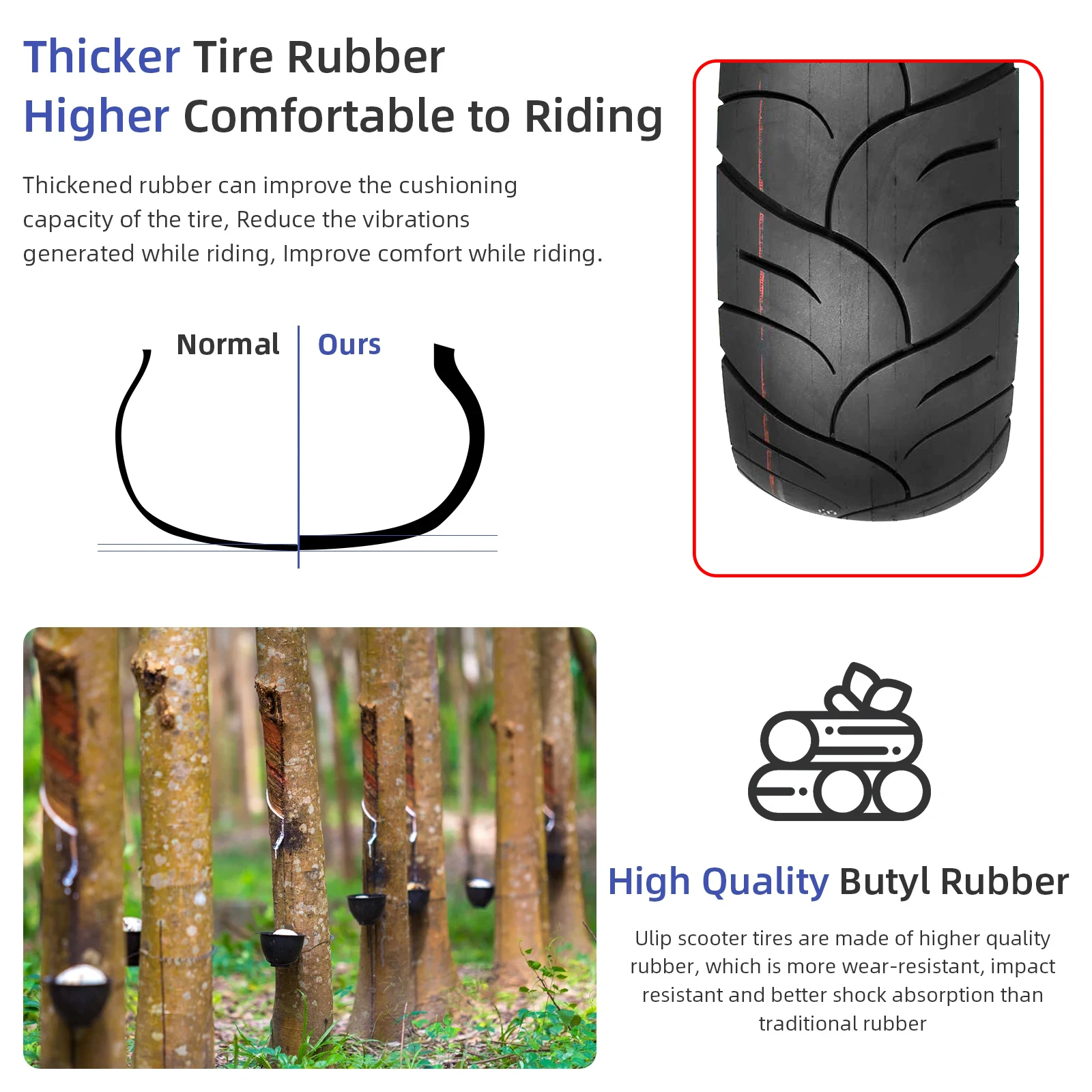 ULIP 2 Stück 100/55-6,5 schlauchloser Reifen 11 Zoll verdickter Vakuum-Luftreifen für Dualtron Ultra2 THUNDER Kaabo Wolf Warrior Scooter – Detail 3