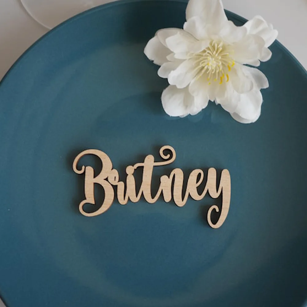 Personalized Place …